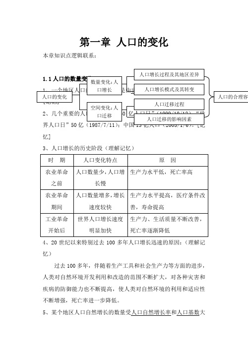 新人教版高中地理必修2第一章 人口的变化教案