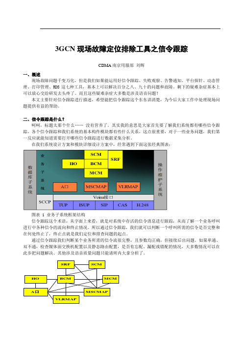 3GCN现场故障定位排除工具之信令跟踪