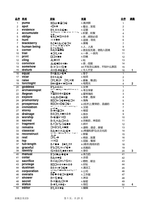 新概念英语词汇1-4(音标可打印)