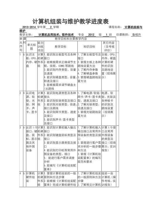 计算机组装与维护教学进度表