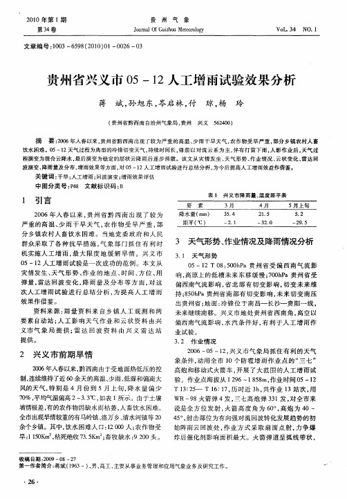 贵州省兴义市05—12人工增雨试验效果分析