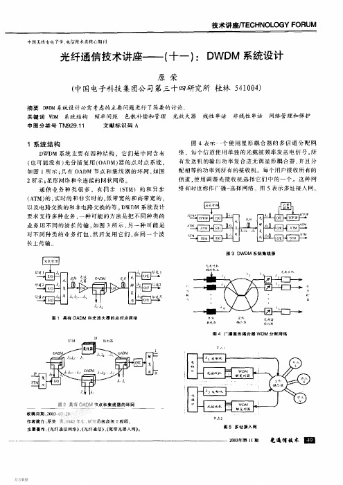 DWDM系统设计