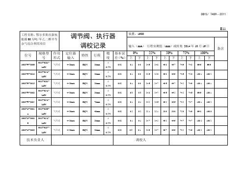 调节阀、执行器调校记录