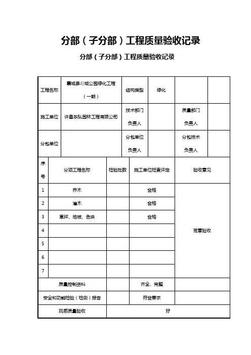 分部工程质量验收记录