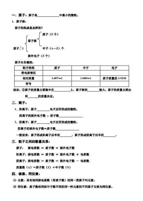 第一节   原子结构学案_杜海彦