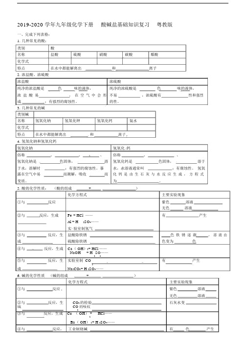 2019-2020学年九年级化学下册酸碱盐基础知识复习粤教版.docx