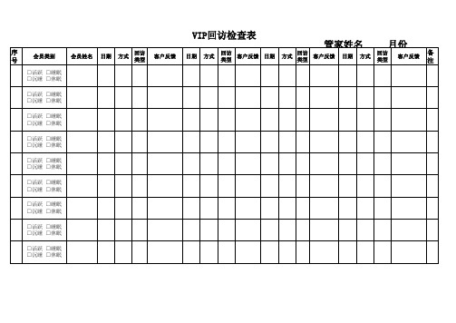 VIP深度维护跟踪表