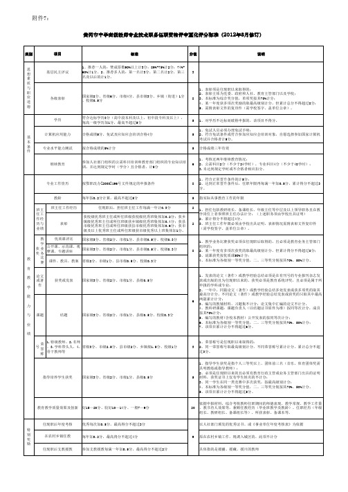 高级打分表