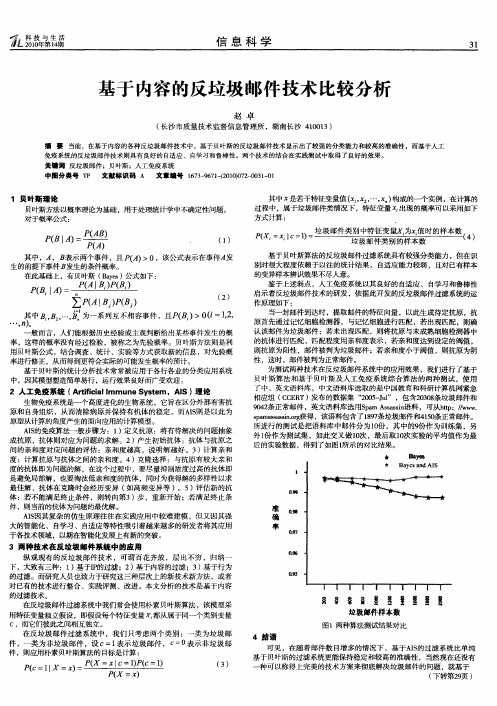 基于内容的反垃圾邮件技术比较分析