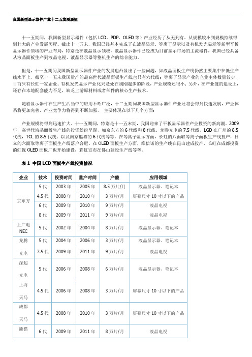 我国新型显示器件产业十二五发展展望