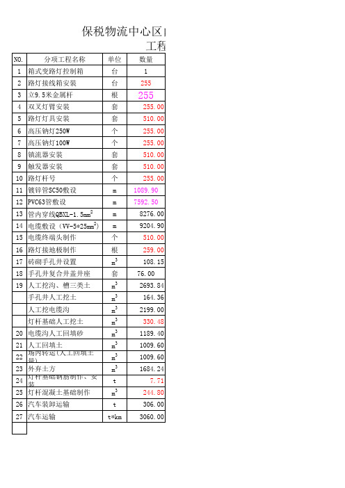 路灯设计、工程量统计、造价自动计算表