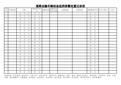 《道路运输车辆动态监控报警处置记录表》