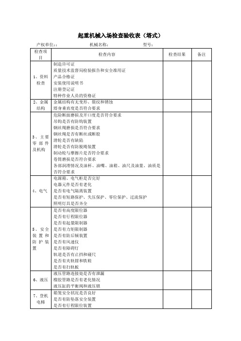 起重机械入场检查验收表(塔式)