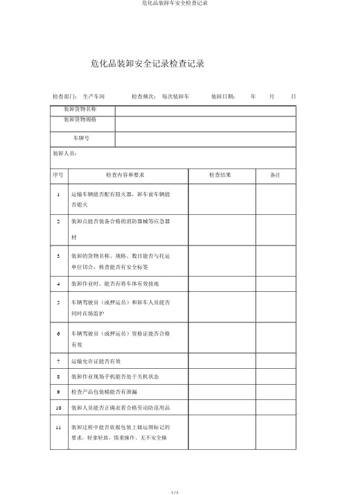 危化品装卸车安全检查记录