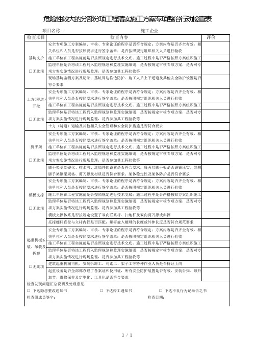 危险性较大的分部分项工程落实施工方案专项整治行动检查表