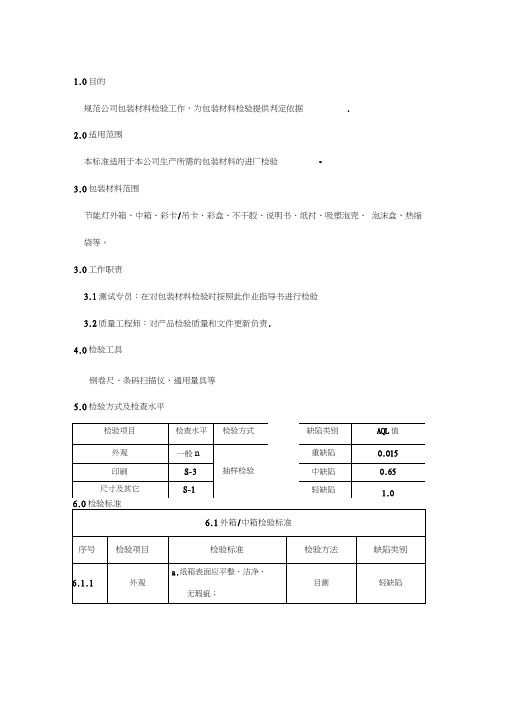 包装材料检验规范标准