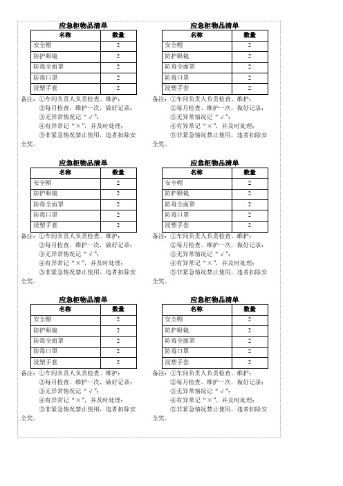 车间事故柜清单