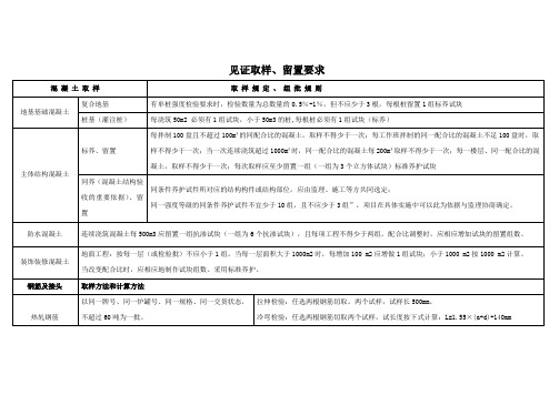 见证取样、留置要求