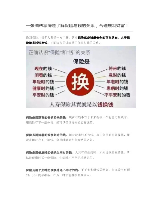 一张图帮您清楚了解保险与钱的关系,合理规划财富!