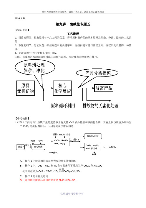 2015中考化学工艺流程