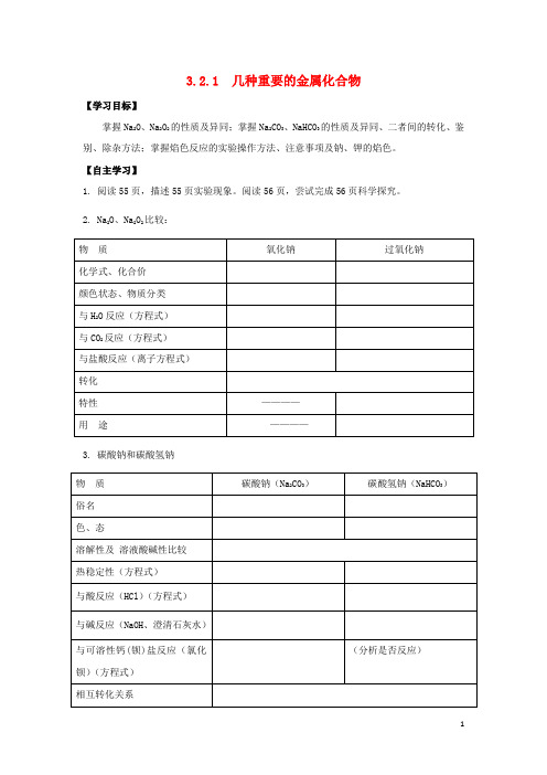 高中化学第三章金属及其化合物几种重要的金属化合物导学案新人教版必修