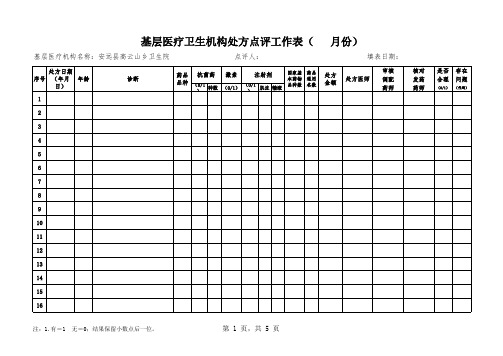 处方点评表