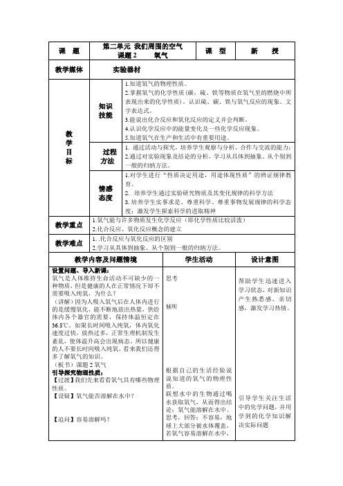 2.1 空气 (新人教版九年级上册) (5)(2)