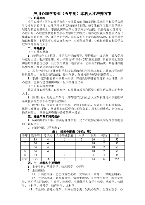 应用心理学专业人才培养方案