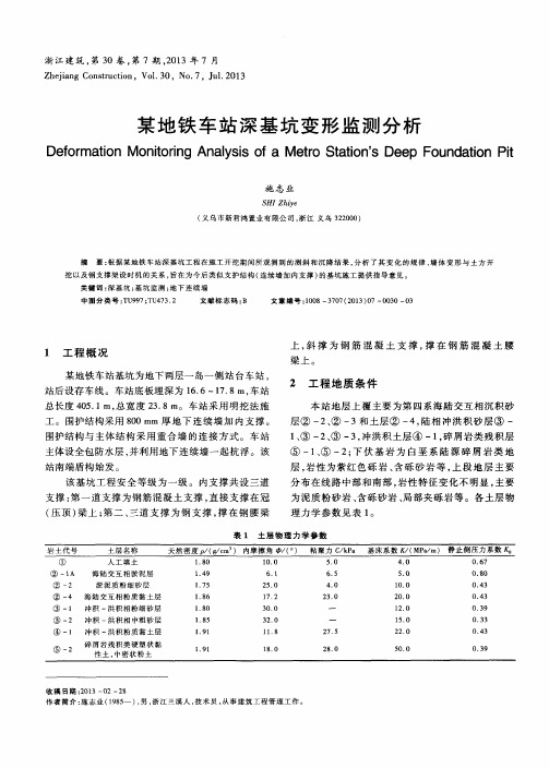 某地铁车站深基坑变形监测分析