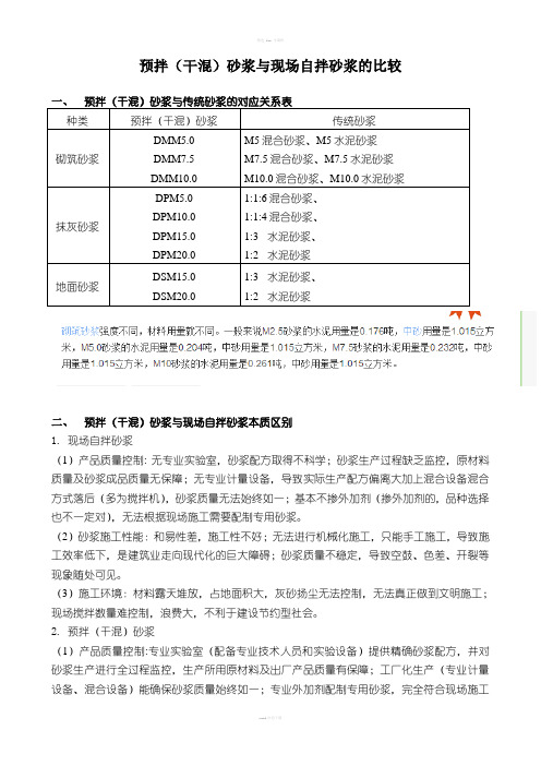 预拌砂浆对应表