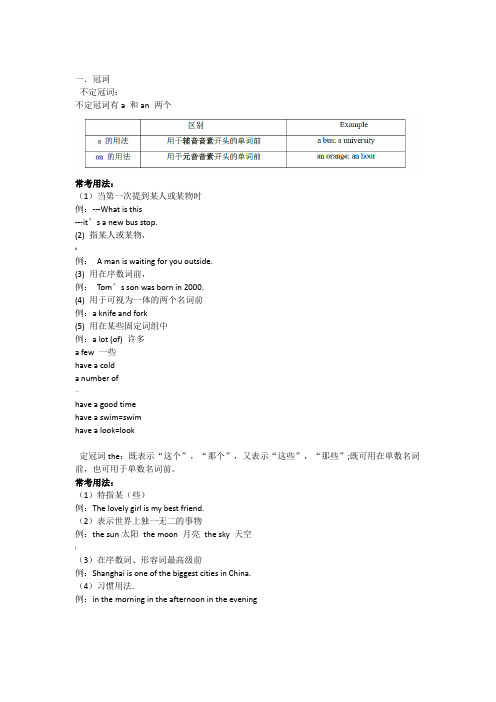 小学英语-冠词介词代词总结