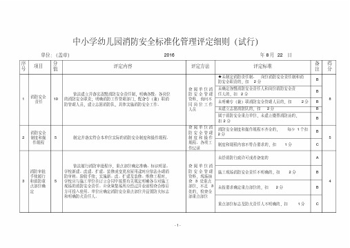 新版中小学幼儿园消防安全标准化管理评定细则.pdf