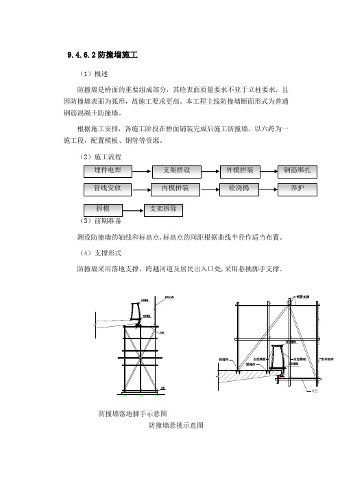 防撞墙