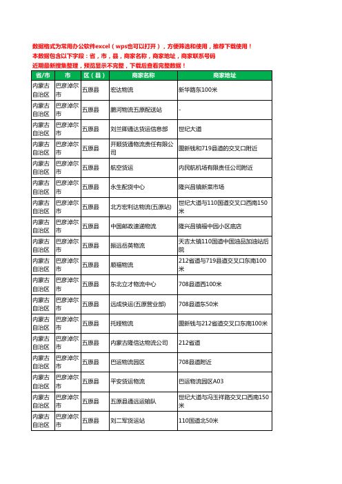 新版内蒙古自治区巴彦淖尔市五原县托运工商企业公司名录名单黄页大全28家