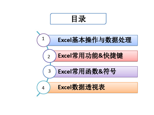 Excel人力资源实操培训