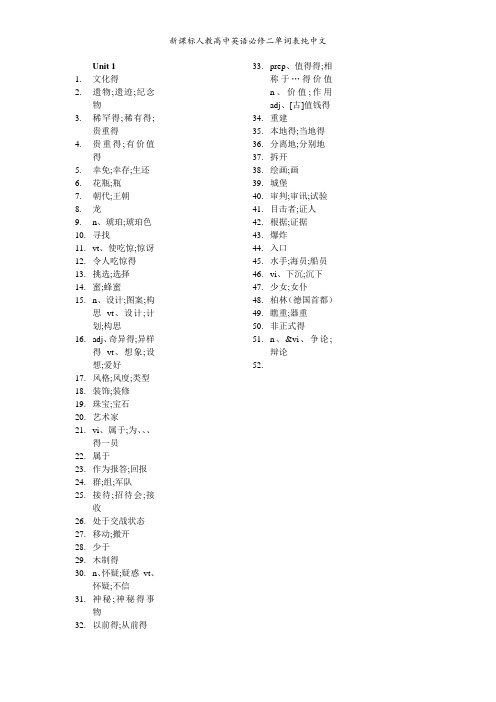 新课标人教高中英语必修二单词表纯中文