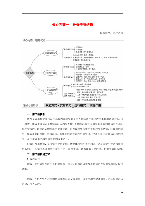 (浙江专用)高考语文总复习专题十六文学类阅读小说阅读Ⅲ核心突破一分析情节结构讲义