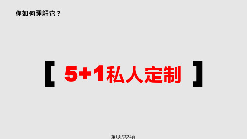 定制服装店销售流程与销售技巧PPT课件