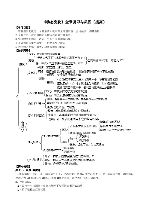 初二上学期--物理人教版    《物态变化》全章复习与巩固(提高)知识讲解