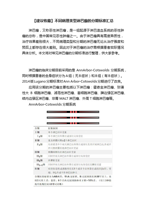 【建议收藏】不同病理类型淋巴瘤的分期标准汇总