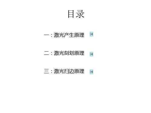 激光原理及应用共20页文档