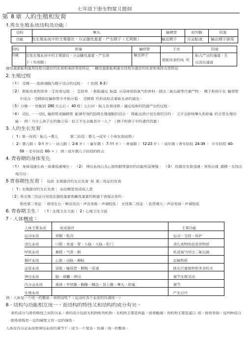 苏教版七年级下册生物复习提纲