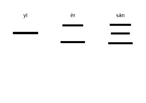 幼儿识字卡片1-100