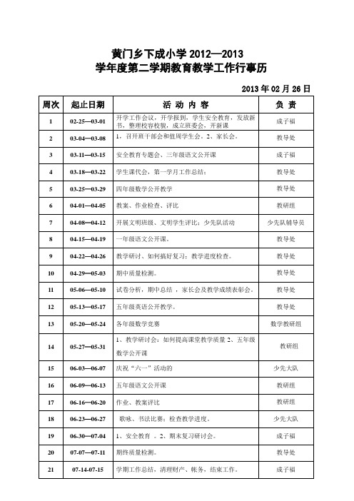 2013春第二学期教育教学工作行事历