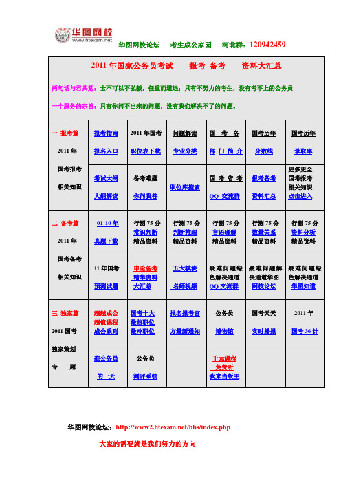 2010年河北省公务员考试招考公告(简章、大纲、职位表)