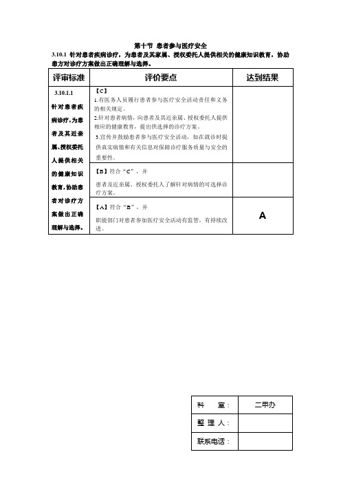 患者参与医疗安全