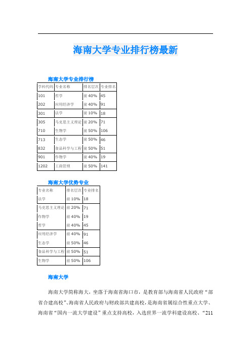 海南大学专业排行榜最新