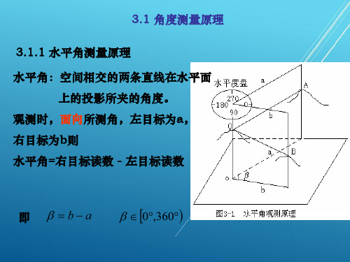 测量学第3章 角度测量