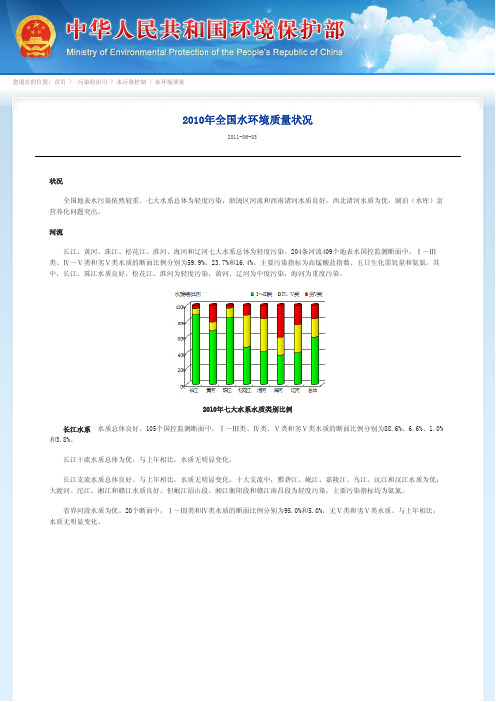 2010年全国水环境质量状况