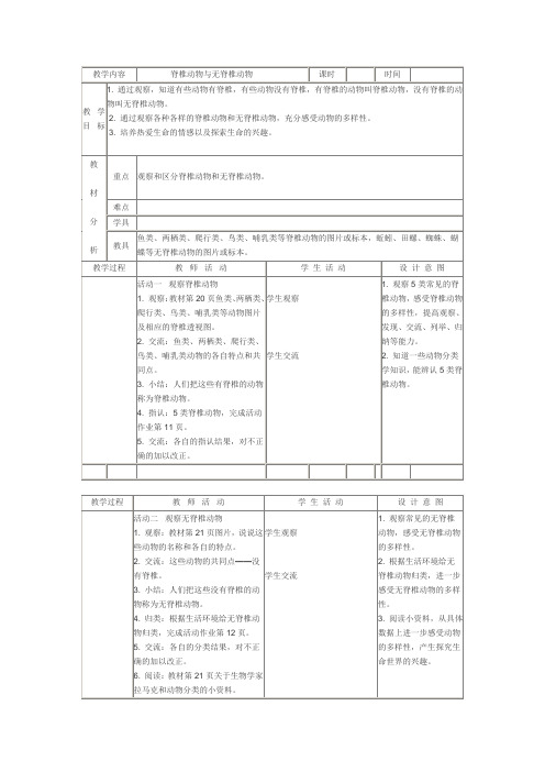 第二课：脊椎动物与无脊椎动物